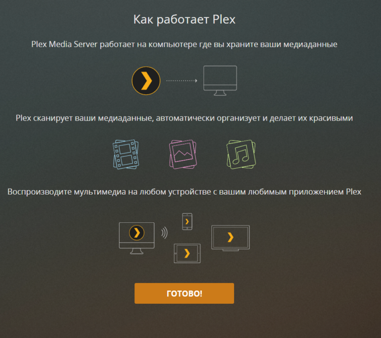 Plex media server